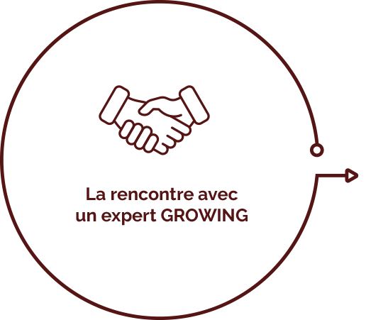 Rencontre avec l'agence immobilière