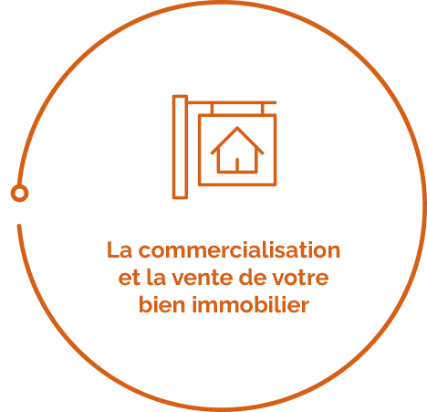Clôturez une affaire immobilière avec GROWING
