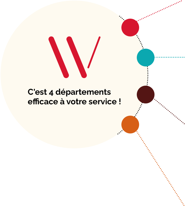 logo département Growing